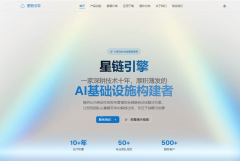 <b>无效降低企入风险</b> 